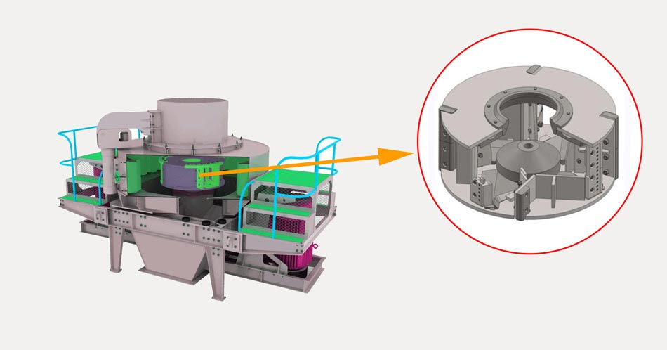 分料锥在VSI造砂机中的利用示意图
