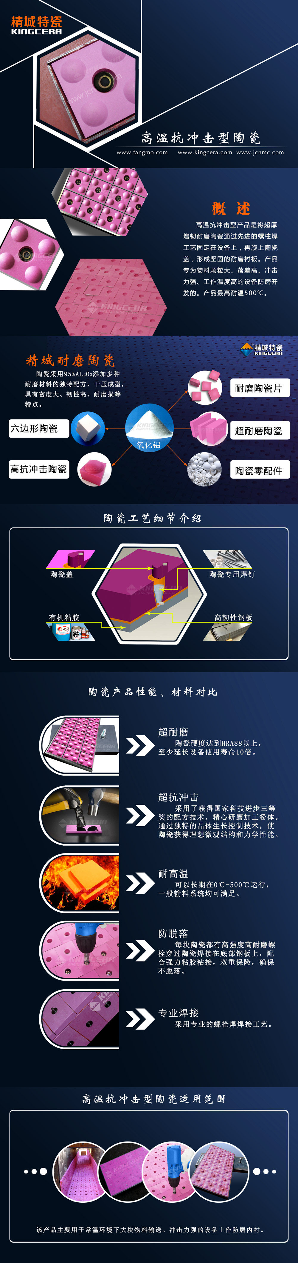 湖南人生就是博官网高温抗冲击型复合陶瓷衬板